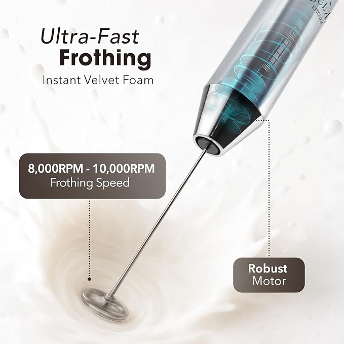 Zulay Kitchen Rechargeable Milk Frother Handheld - Image 6