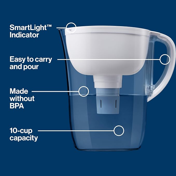 Brita Water Pitcher, Everyday Elite Filter, Removes 99% of Lead, Includes 1 - Image 3