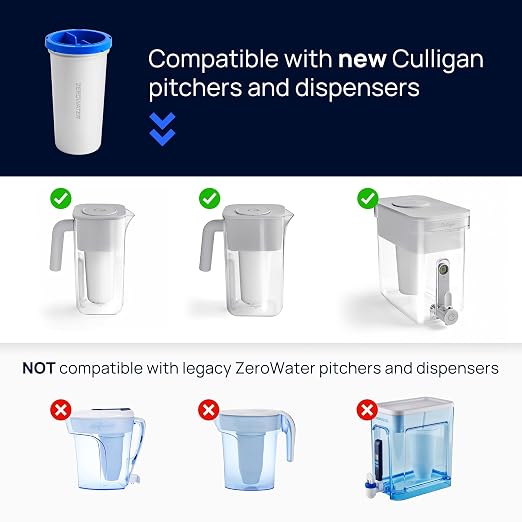 Culligan with ZeroWater Technology 10-Cup Water Filter Pitcher – Includes - Image 6