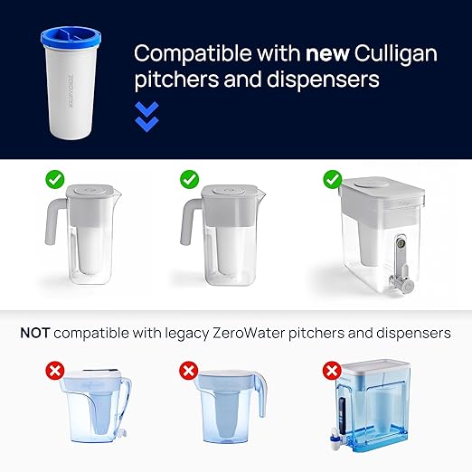Culligan with ZeroWater Technology 12-Cup Water Filter Pitcher – Includes - Image 6