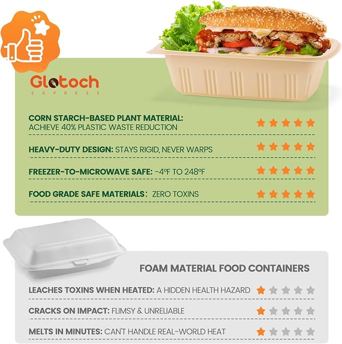 Glotoch Express 28 oz-200 Pack Meal Prep Containers - Image 4