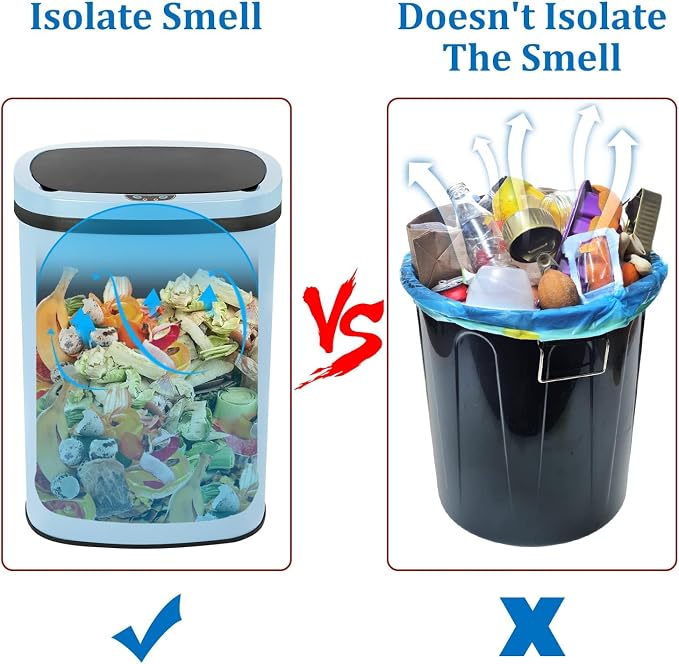 Bigacc 13 Gallon Automatic Touchless Trash Can - Image 5