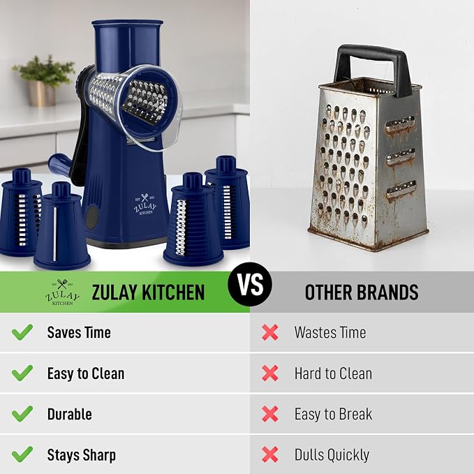 Zulay Kitchen Rotary Cheese Grater 5 Blade Cheese Shredder - Image 2