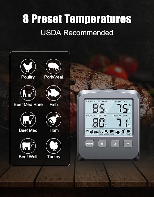 Dual Probe Meat Thermometer Digital - Image 5