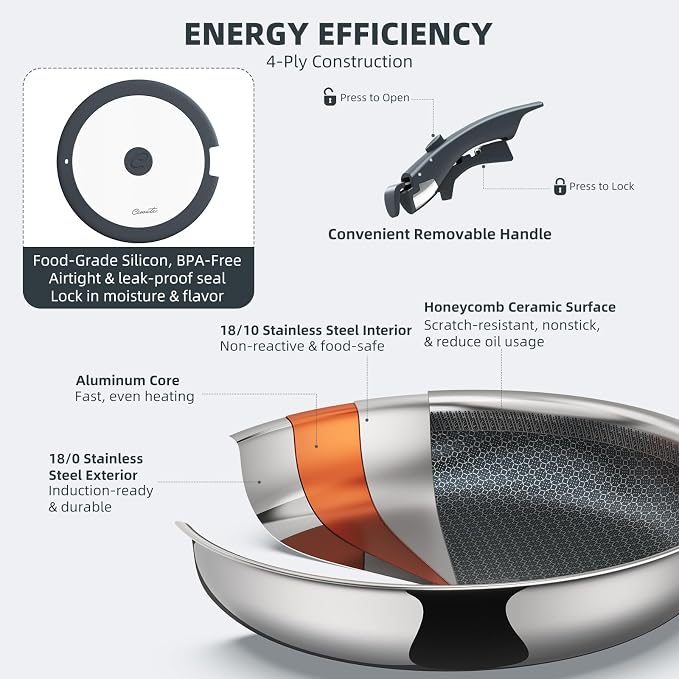 Ciwete Hybrid Non Stick Frying Pans Set 4-Piece, 8 & 9.5 Inch Tri-Ply Stainless - Image 4