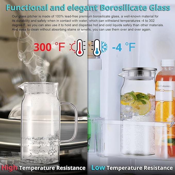Bivvclaz 2 Pack 1.2 Liter 40 oz Small Glass Pitcher - Image 5