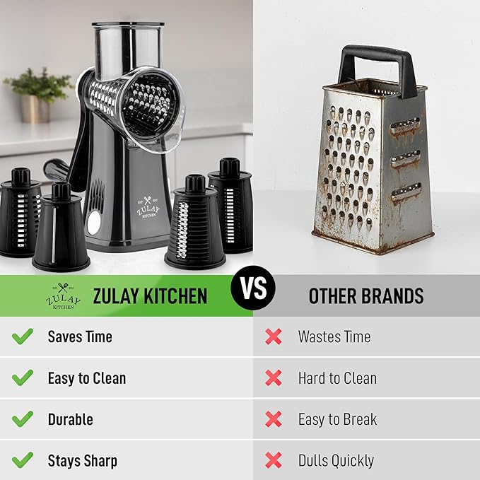 Zulay Kitchen Rotary Cheese Grater 5 Blade Cheese Shredder - Image 2