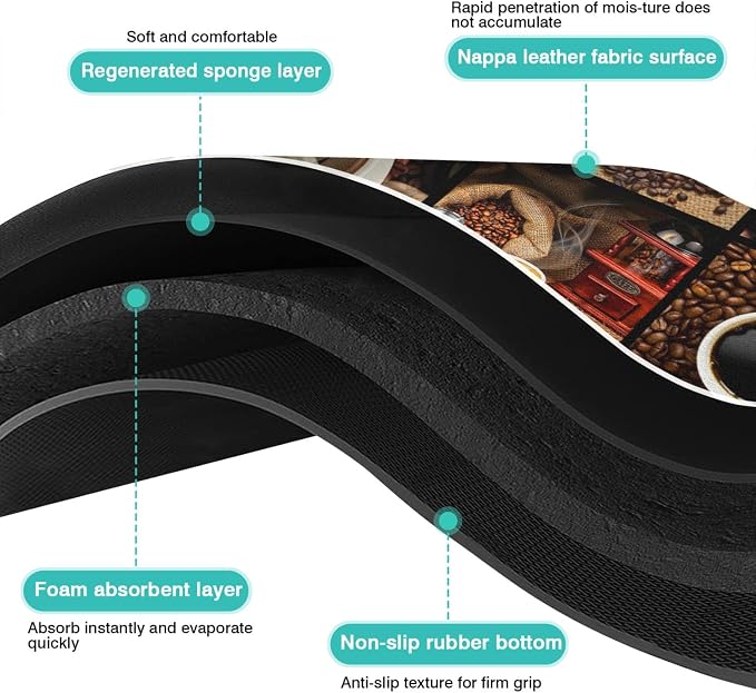Coffee Mat 23inx15in, Anti-Slip & Waterproof Coffee Bar Accessories, Absorbent - Image 6