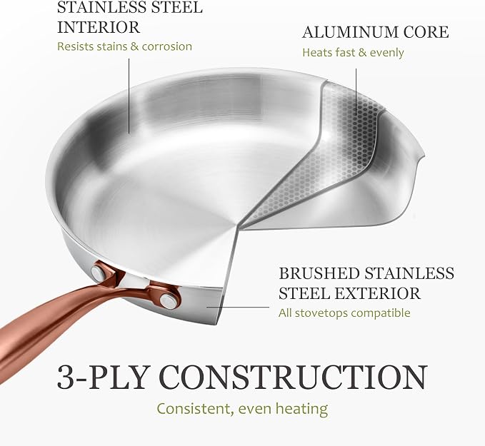 CAROTE 3-Piece Tri-Ply Stainless Steel Frying Pan Set, Skillet Set 8"/10"/12" - Image 3