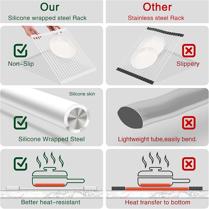 Hanzenma Roll Up Dish Drying Rack - Image 6