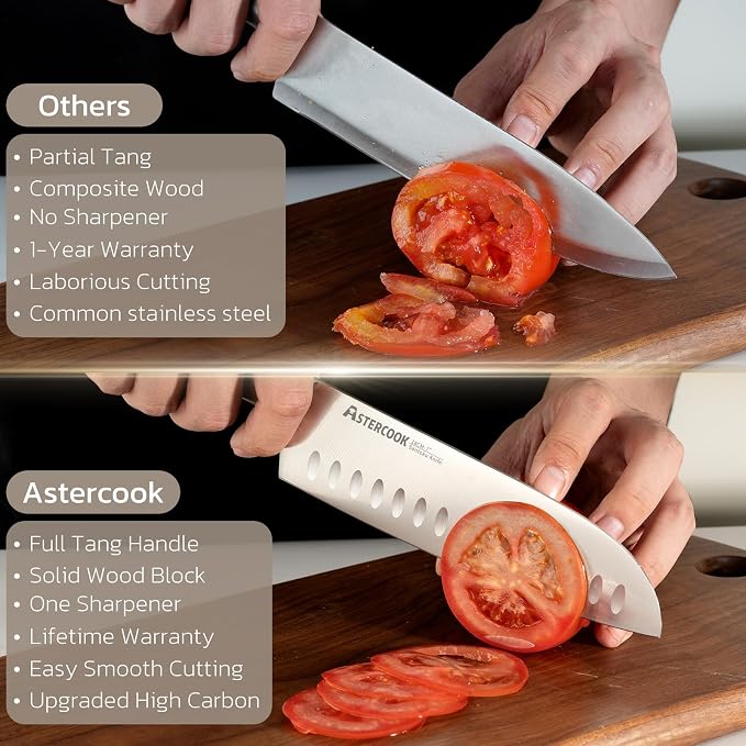 Astercook Knife Set, Kitchen Knives Set - Image 9