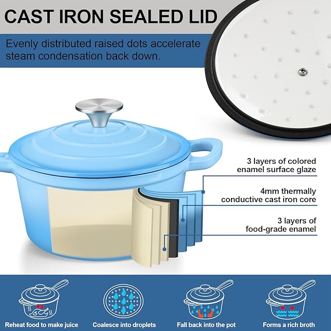 Enameled Cast Iron Sauce Pan - Image 3