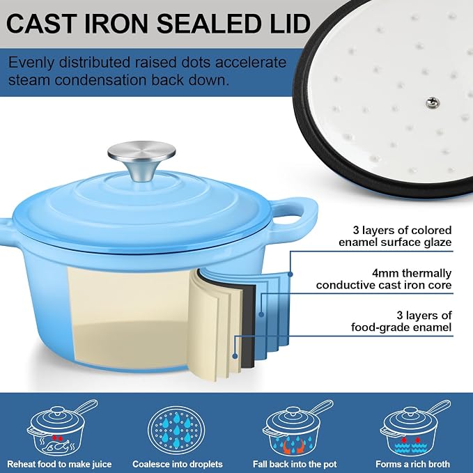 Enameled Cast Iron Sauce Pan - Image 3