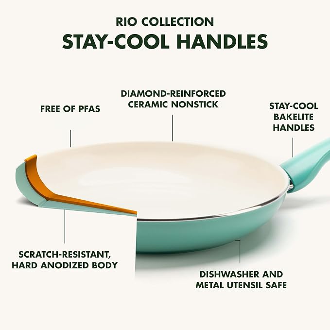 GreenPan Rio Healthy Ceramic Nonstick 10" Frying Pan Skillet, Dishwasher Safe - Image 3