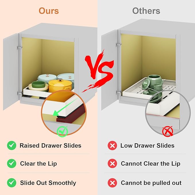 Pull out Cabinet Organizer, Expandable Width, Depth - Image 3
