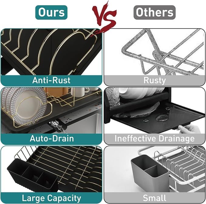 Buruis Dish Drying Rack for Kitchen Countertop, Large Capacity Gold Stainless - Image 5