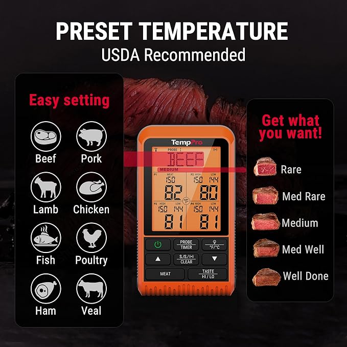 TempPro TP829 1000ft Wireless Meat Thermometer Digital - Image 6