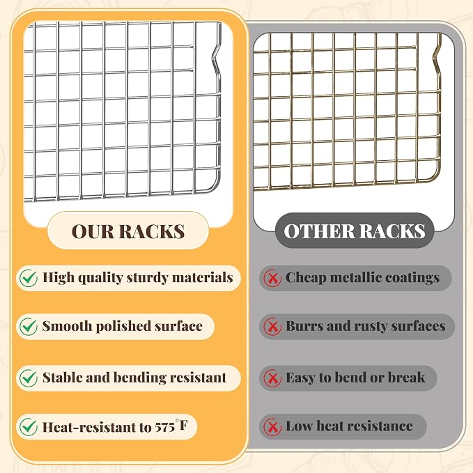 Cooling Racks for Cooking and Baking - Image 7