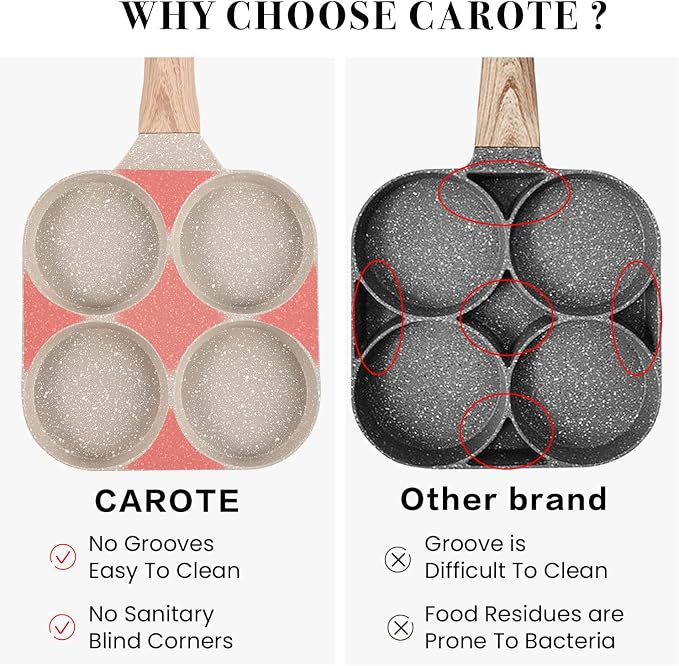 CAROTE Egg Pan Omelette Pan, 4-Cup Nonstick Granite Omelette Skillet - Image 4