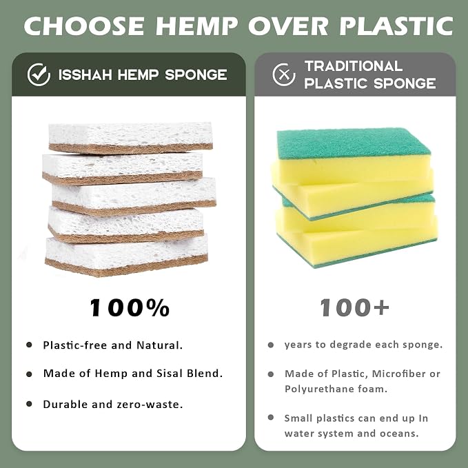 Isshah Plant-Based Kitchen Sponges - Image 7
