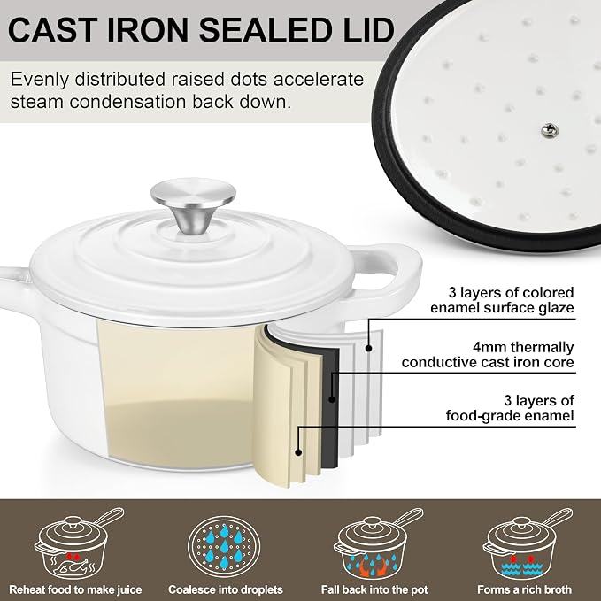 1 QT Enameled Cast Iron Saucepan, Leonyo Sauce Pan - Image 3
