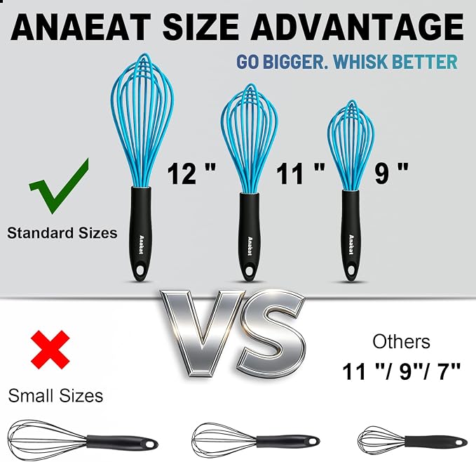 Anaeat Silicone Balloon Whisk, Milk and Egg Beater Blender, Heat Resistant - Image 5