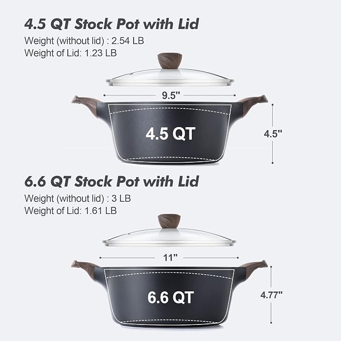 SENSARTE Nonstick Stock Pot - Image 2