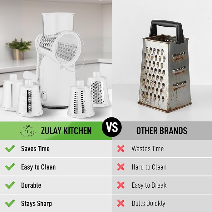 Zulay Kitchen Rotary Cheese Grater 5 Blade Cheese Shredder - Image 2