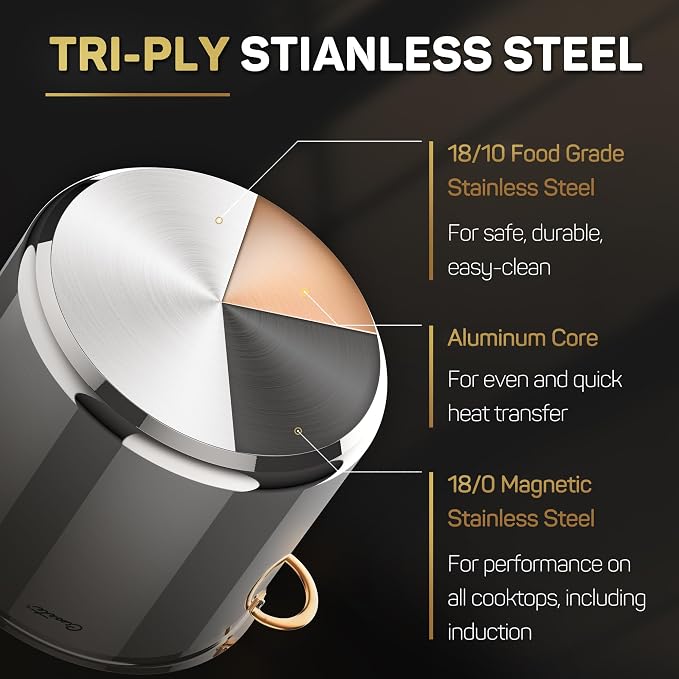 Ciwete Stock Pot 20 Quart, 3 Ply Stainless Steel Stock Pot - Image 7