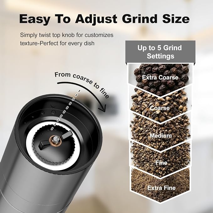 Aelga Pepper Grinder with Silicone Funnel - 4oz Glass Manual Mills with - Image 3
