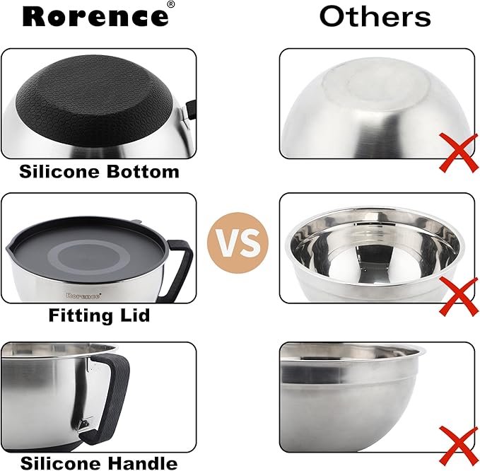 Rorence Stainless Steel Mixing Bowls: Metal Mixing Bowl Set - Image 4