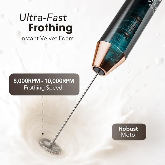 Zulay Kitchen Rechargeable Milk Frother Handheld - Image 6