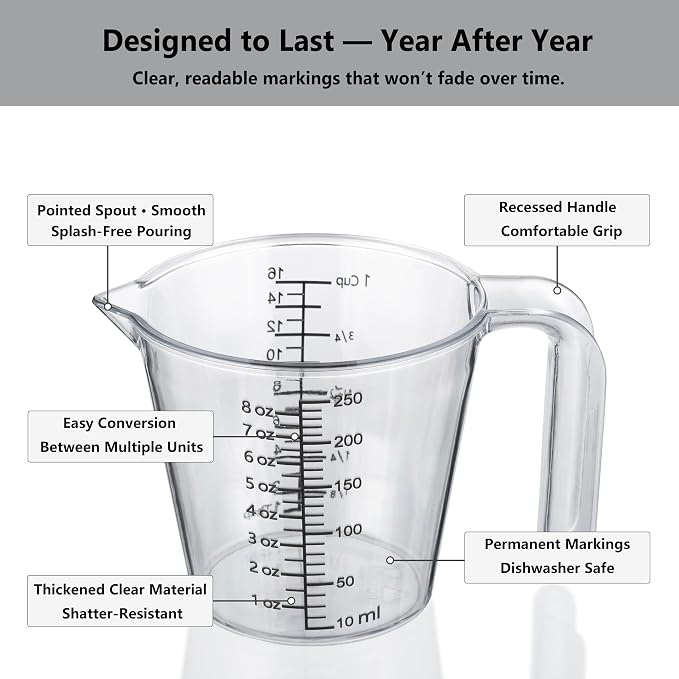 1 Cup Measuring Cup, Laser-Etched oz/cup/mL/Tbsp, Small Plastic Measuring Cup - Image 5