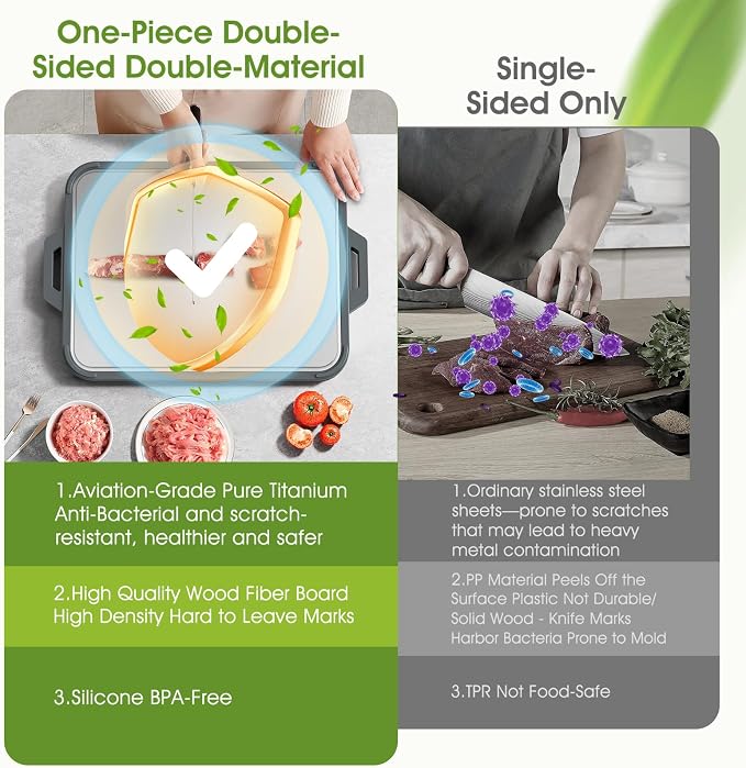 GUANCI Pure Titanium Cutting Board, Double Sided Cutting Board - Image 6