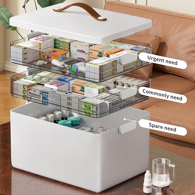 CTIME 3-Tier Medicine Organizer - Image 2