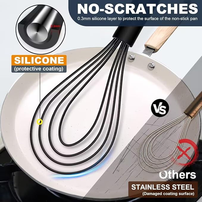 Flat Whisk, EDDEAS Silicone Gravy Whisk - Image 2