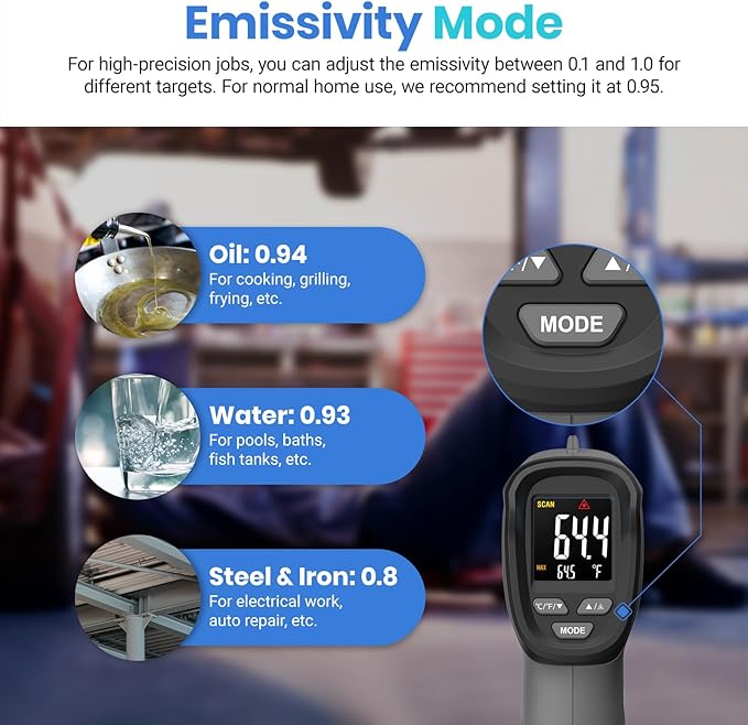 Etekcity Temperature Gun Infrared Thermometer -58°F 1130°F, Digital Laser Heat - Image 6
