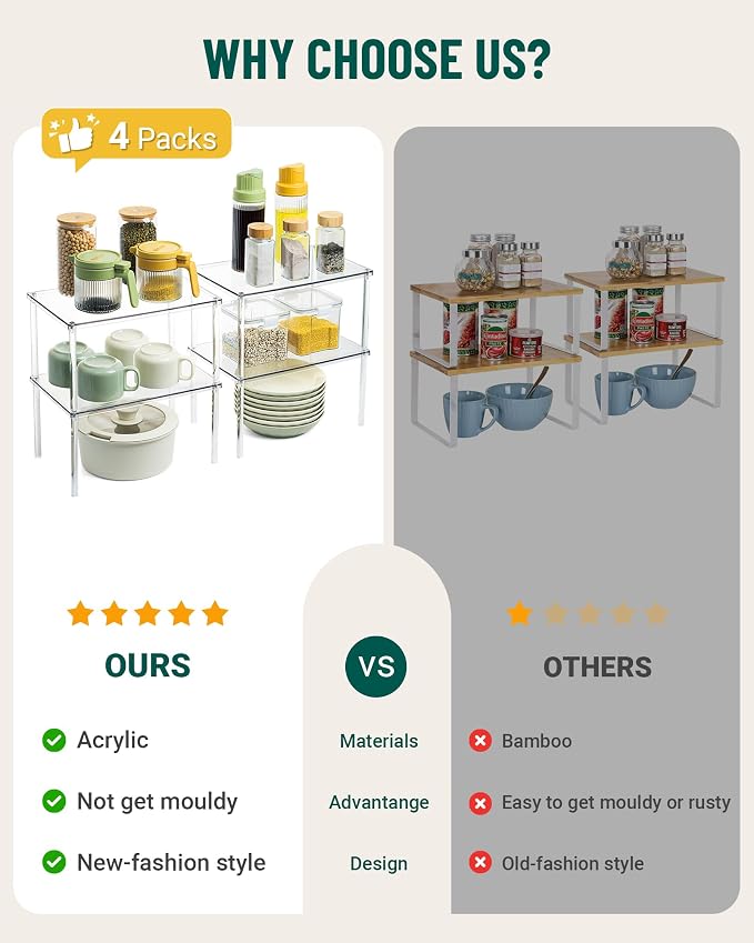 Bobomoment Acrylic Cabinet Organizer, Desk Countertop Shelf Organizer, Pantry - Image 3