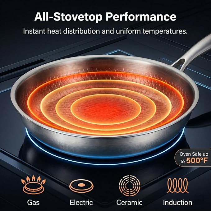 Titanium Hammered Pan Pro with Lid, PFAS/PFOA/PTFE-Free Non stick Titanium - Image 2