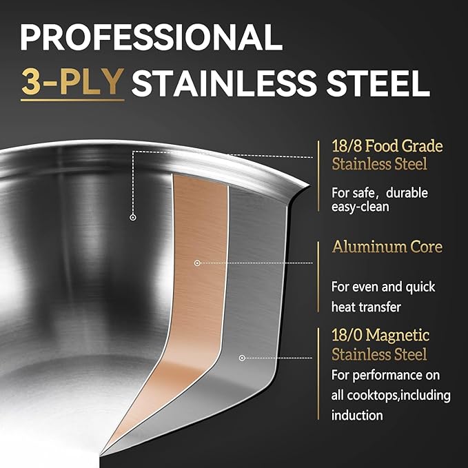 LOLYKITCH 10 Inch Tri-Ply Stainless Steel Sauté Pan - Image 2