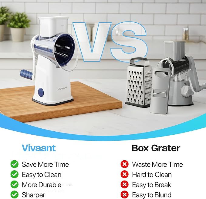 Vivaant Rotary Cheese Grater - Image 2