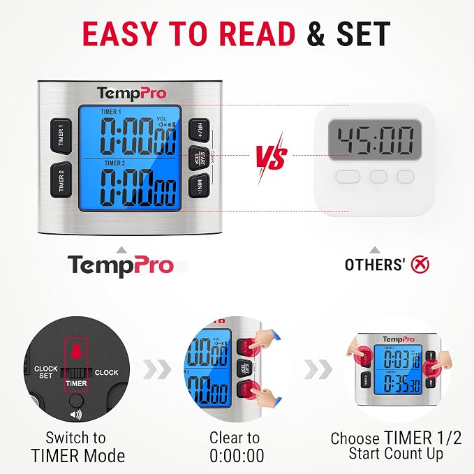 TempPro TM02 24H Digital Timer - Image 6