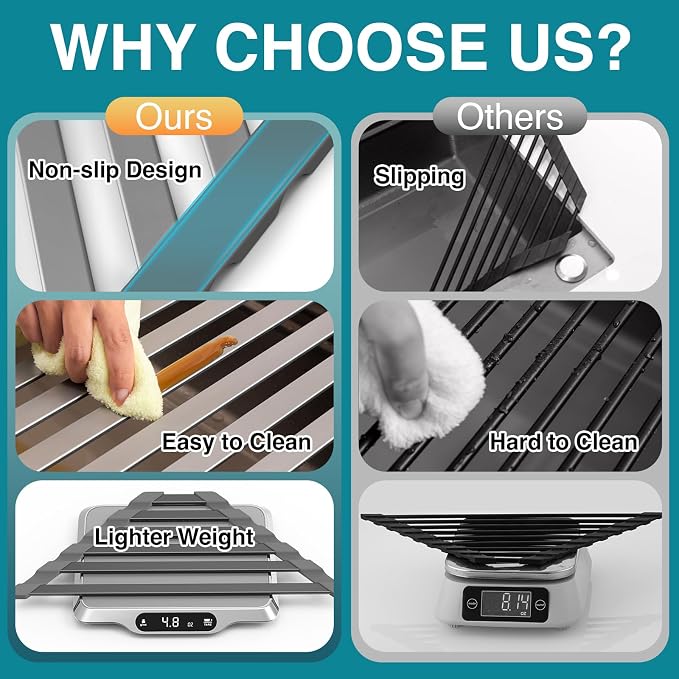 COOL-ANGLE Corner Sink Drying Rack, Heat Resistant Roll Up Mat - Image 2