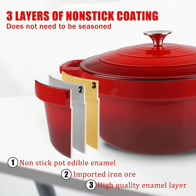 CUKOR 7QT Dutch Oven Pot With Lid, Ceramic Dutch Ovens - Image 3