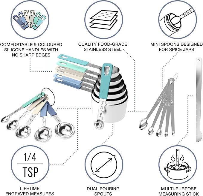 CuttleLab 22-Piece Stainless Steel Measuring Cups and Spoons Set, Tad Dash - Image 3