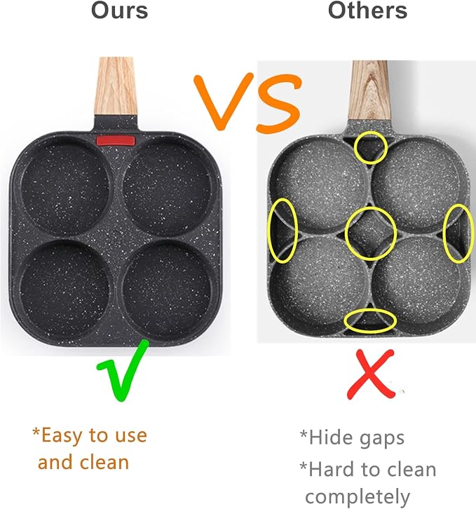 HUPECHAM 4-Cup Egg Pan Nonstick, and Granite Egg Frying Pan, Versatile - Image 6