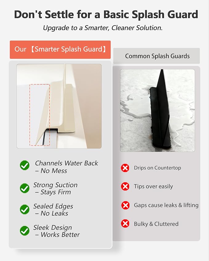 Kitchen Sink Splash Guard 30" 18" 23" Self-Draining Silicone Water Guard - Image 6