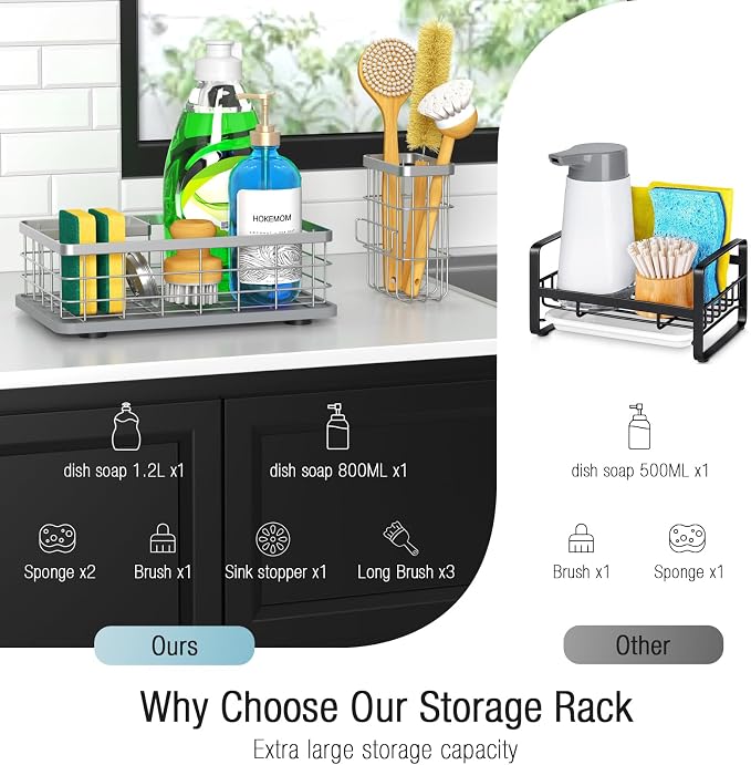 Kitchen Sink Caddy Organizer, Sponge Holder - Image 5