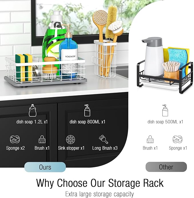 Kitchen Sink Caddy Organizer, Sponge Holder - Image 5