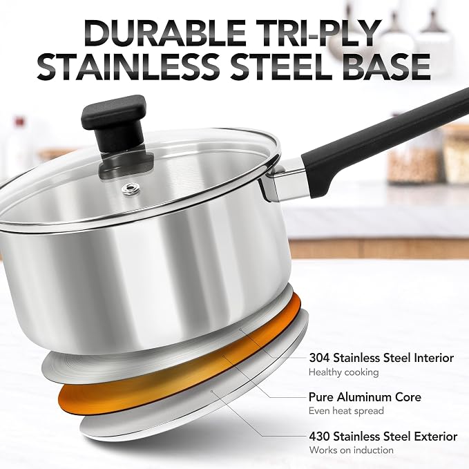 MICHELANGELO Stainless Steel Sauce Pan - Image 2